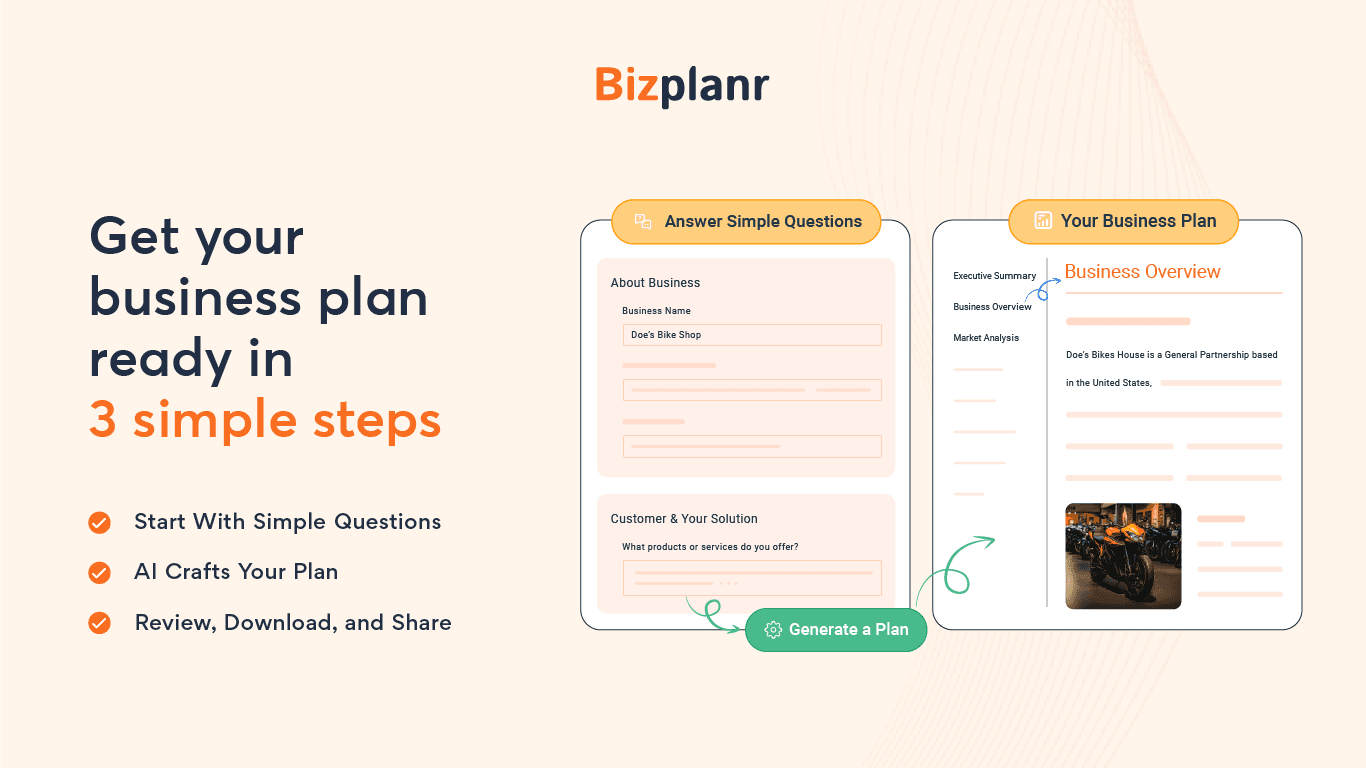 BizPlanr