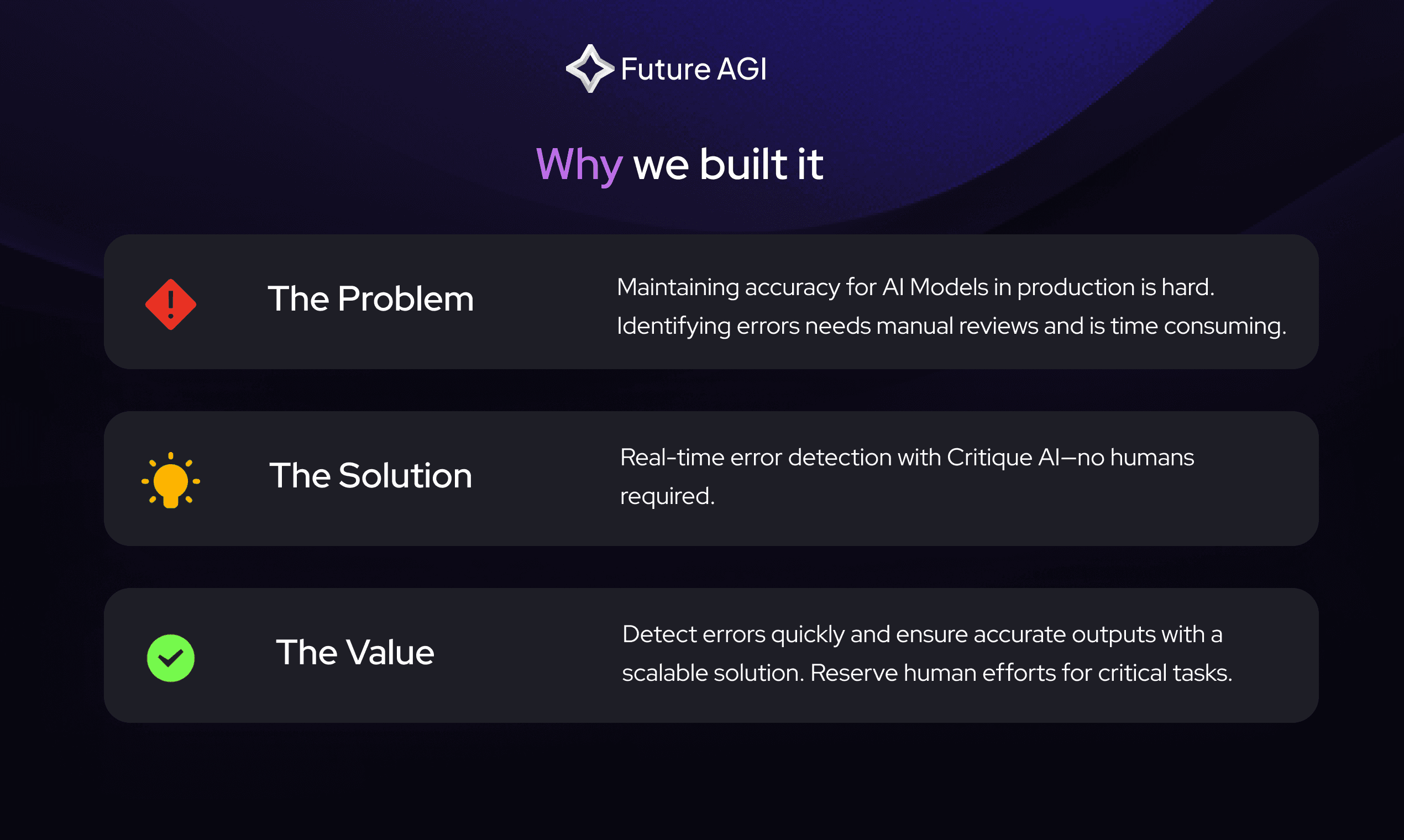 Future AGI