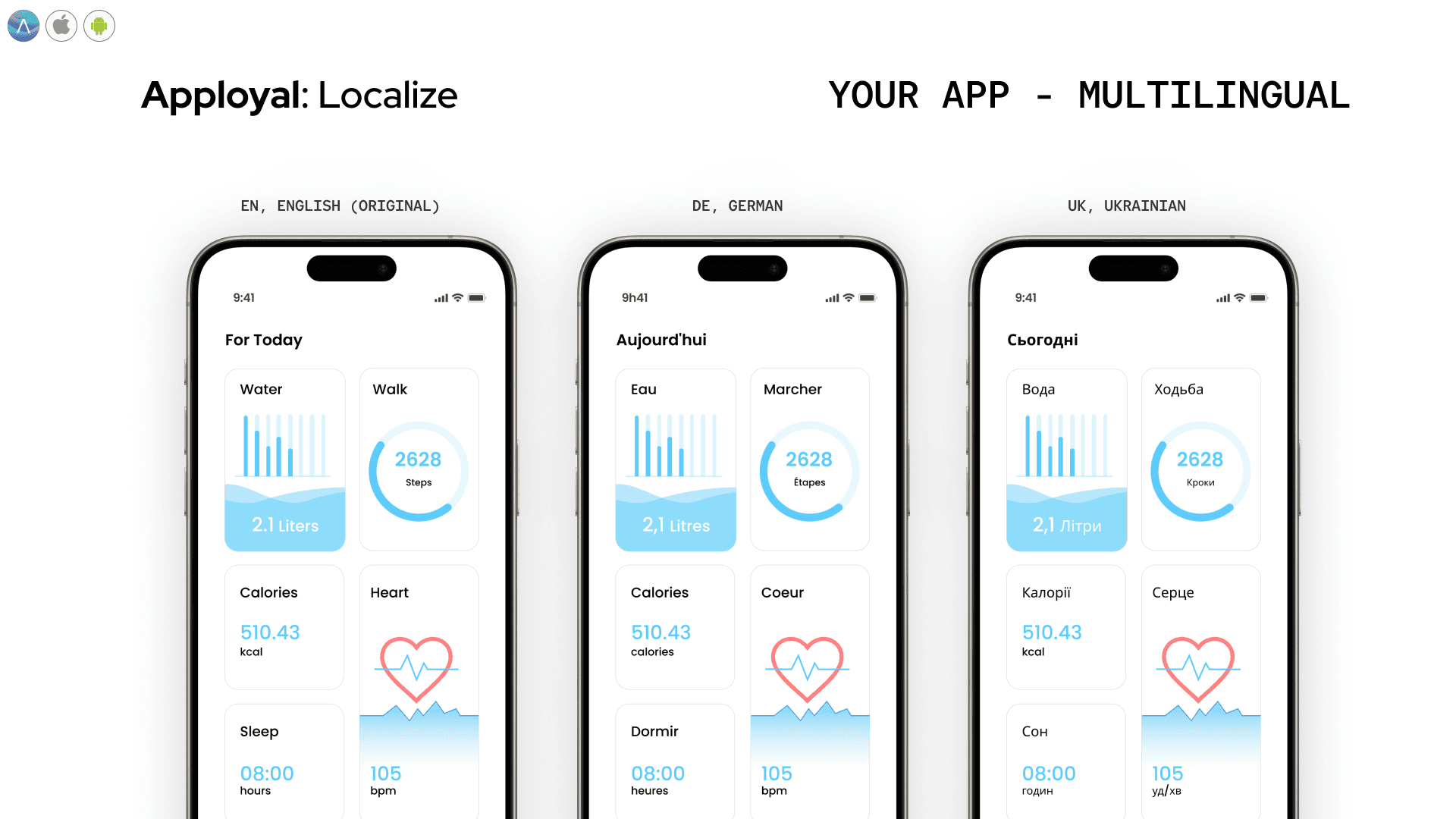 Apployal