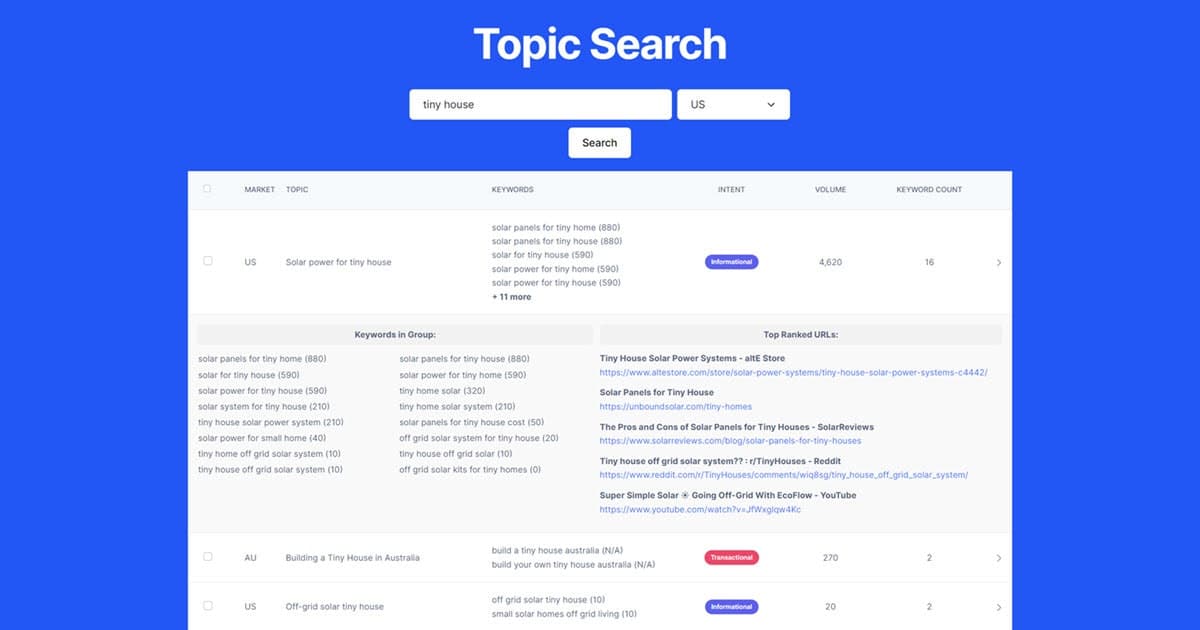 BlogTopics