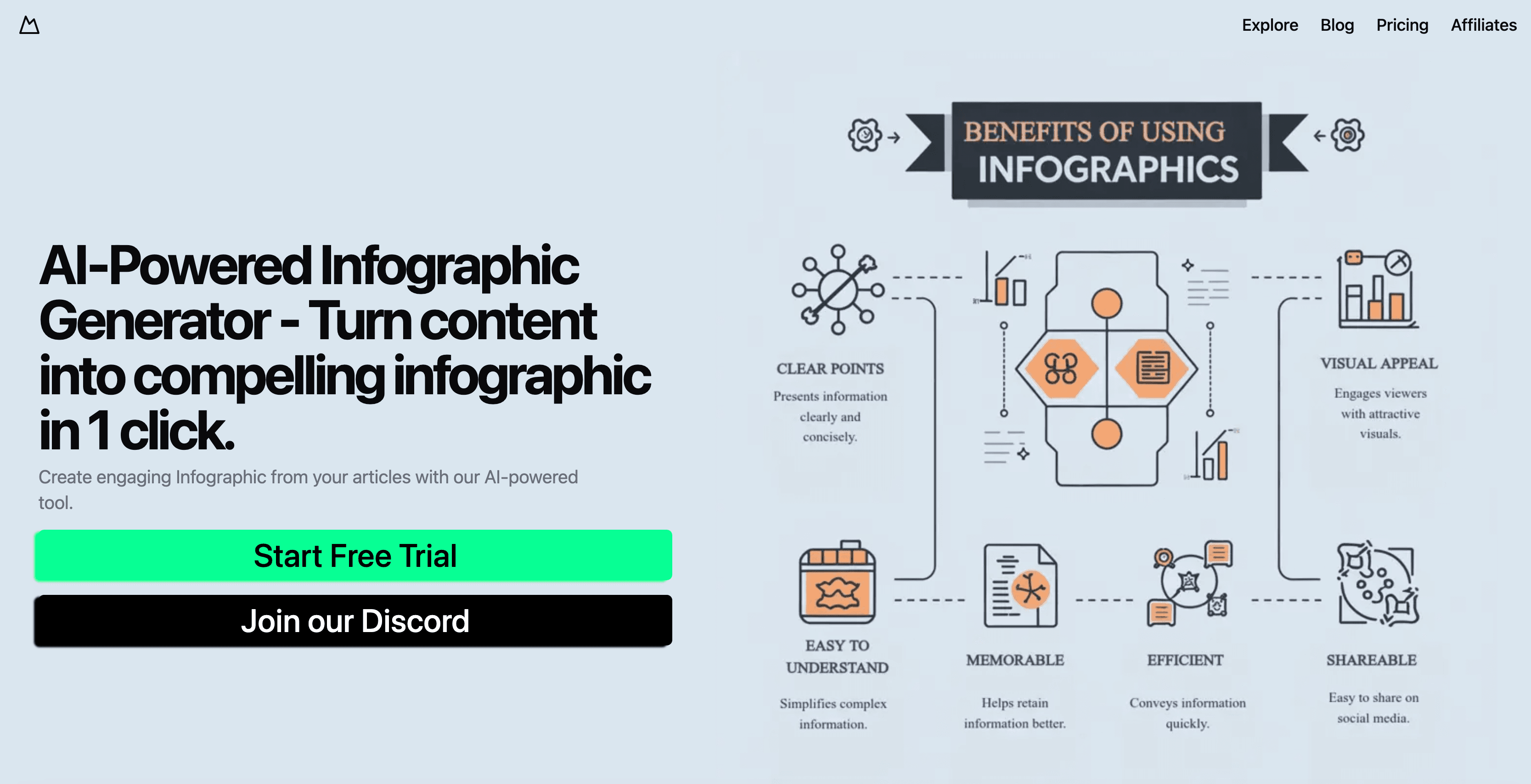 GraphicInfo