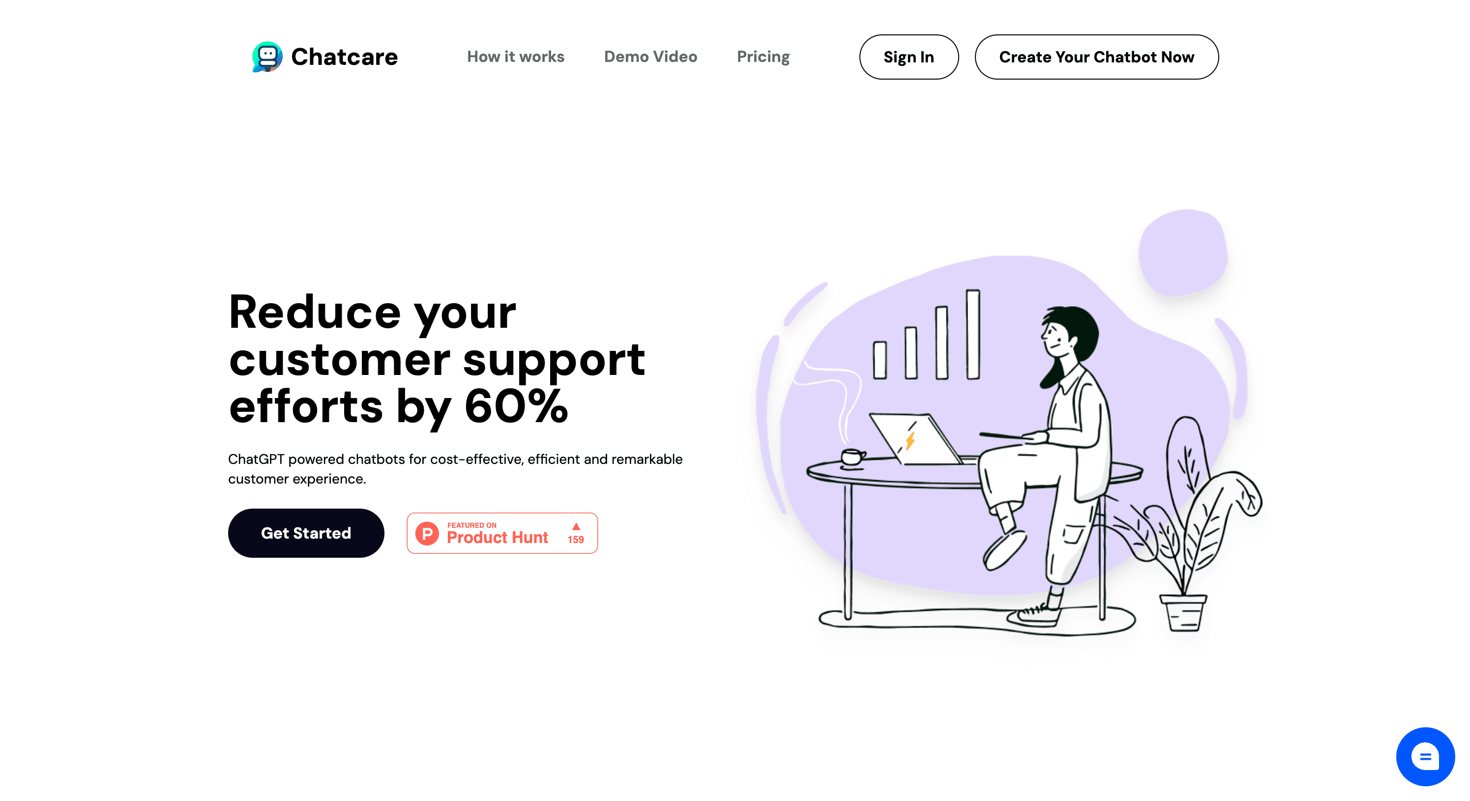 Chatcare