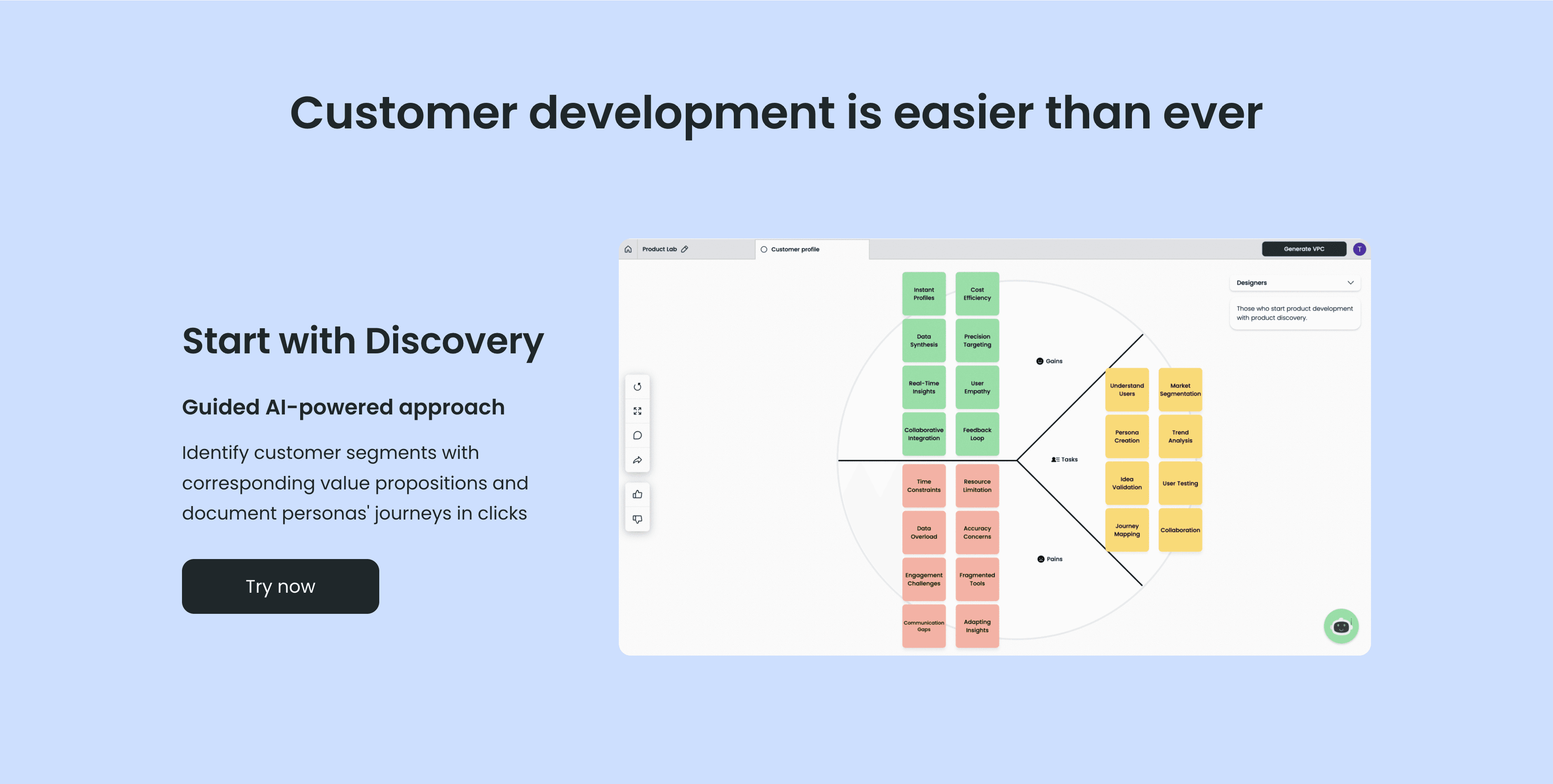 Product Lab AI