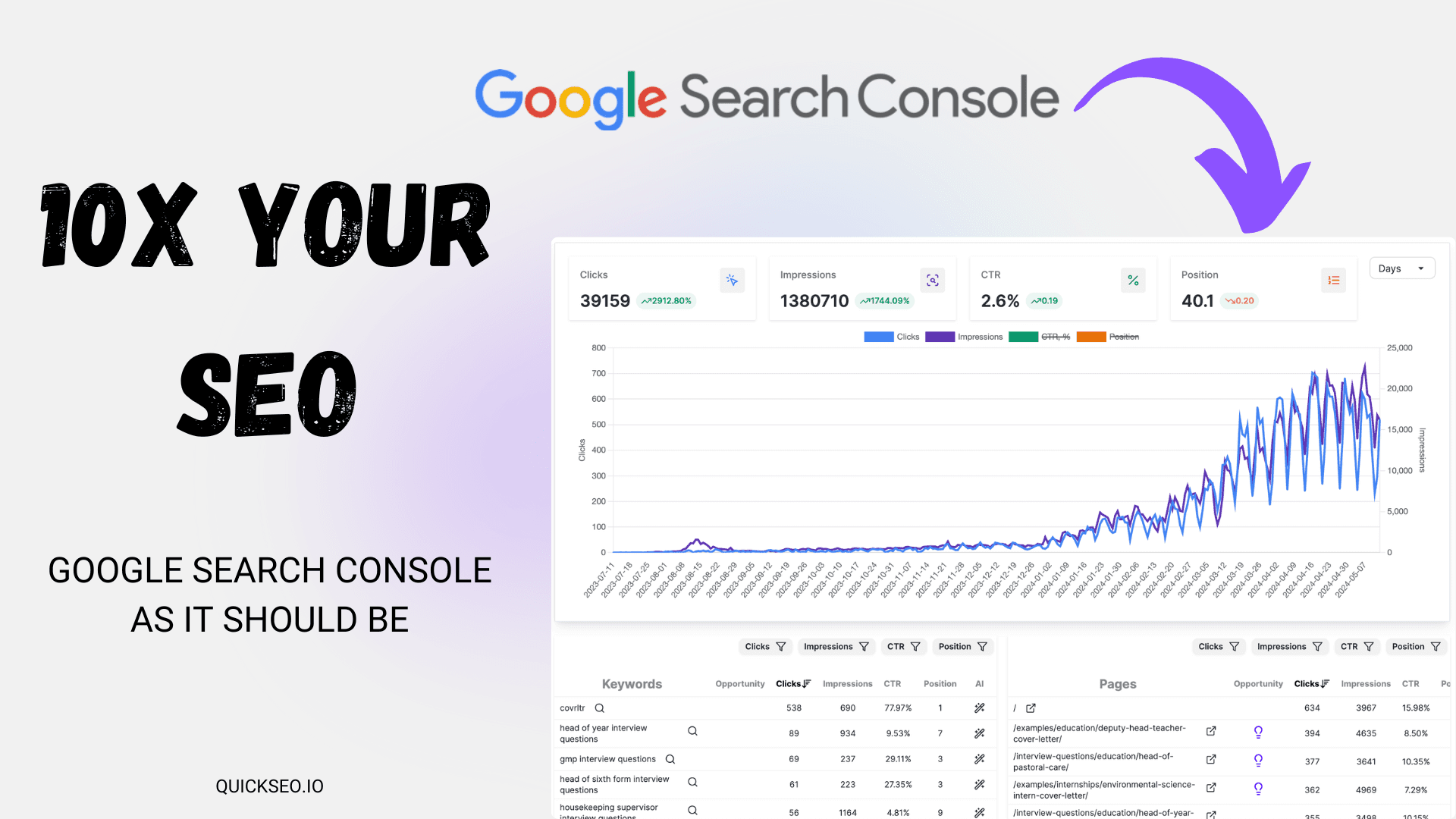 QuickSEO