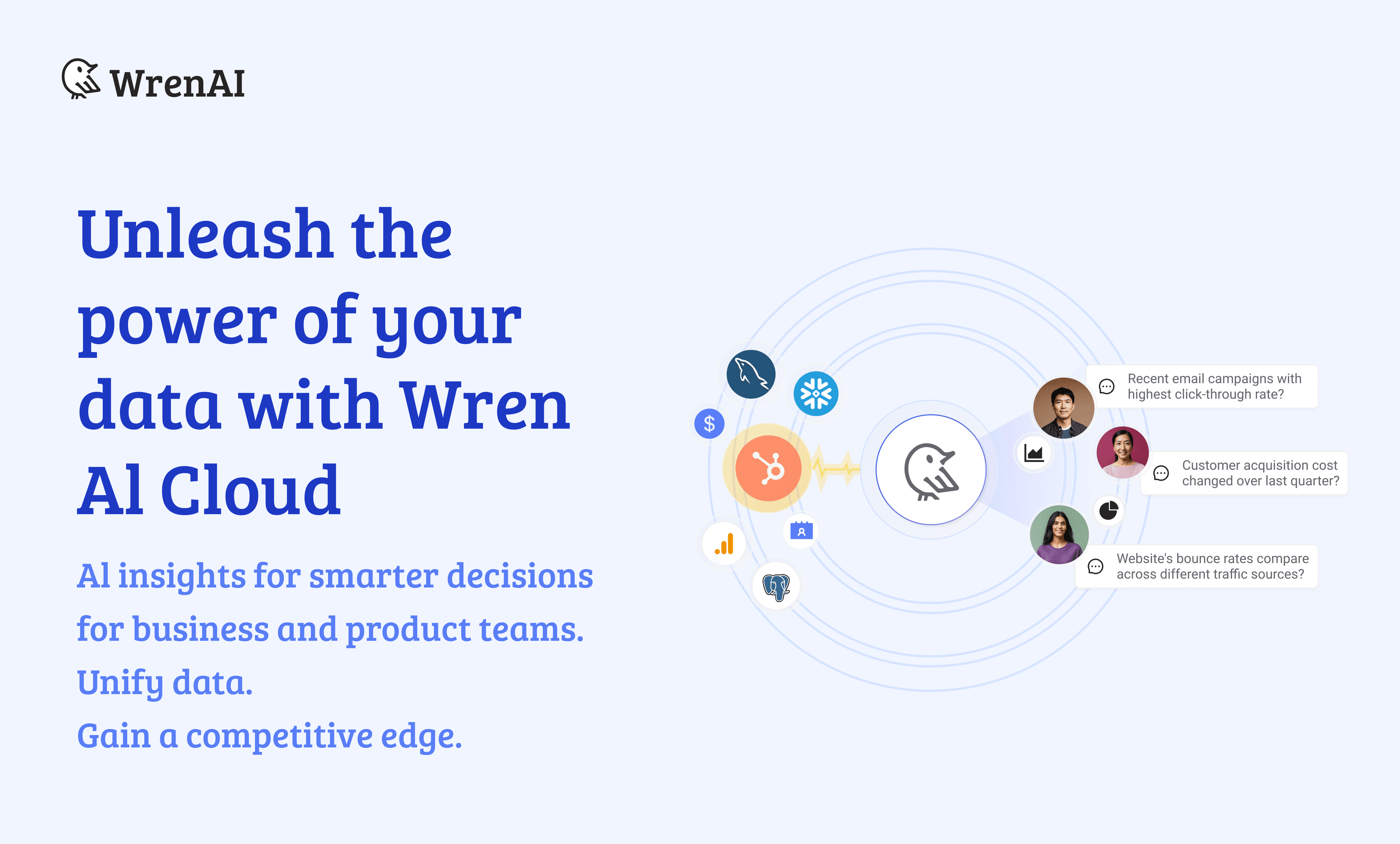 Wren AI Cloud