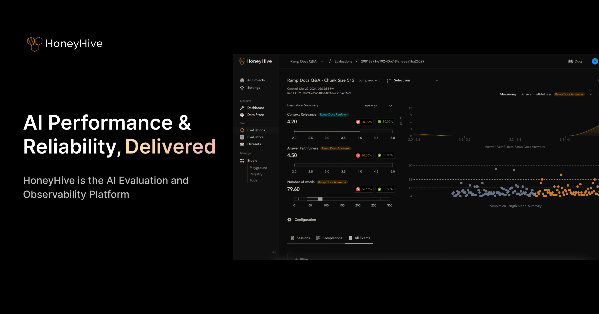 HoneyHive AI