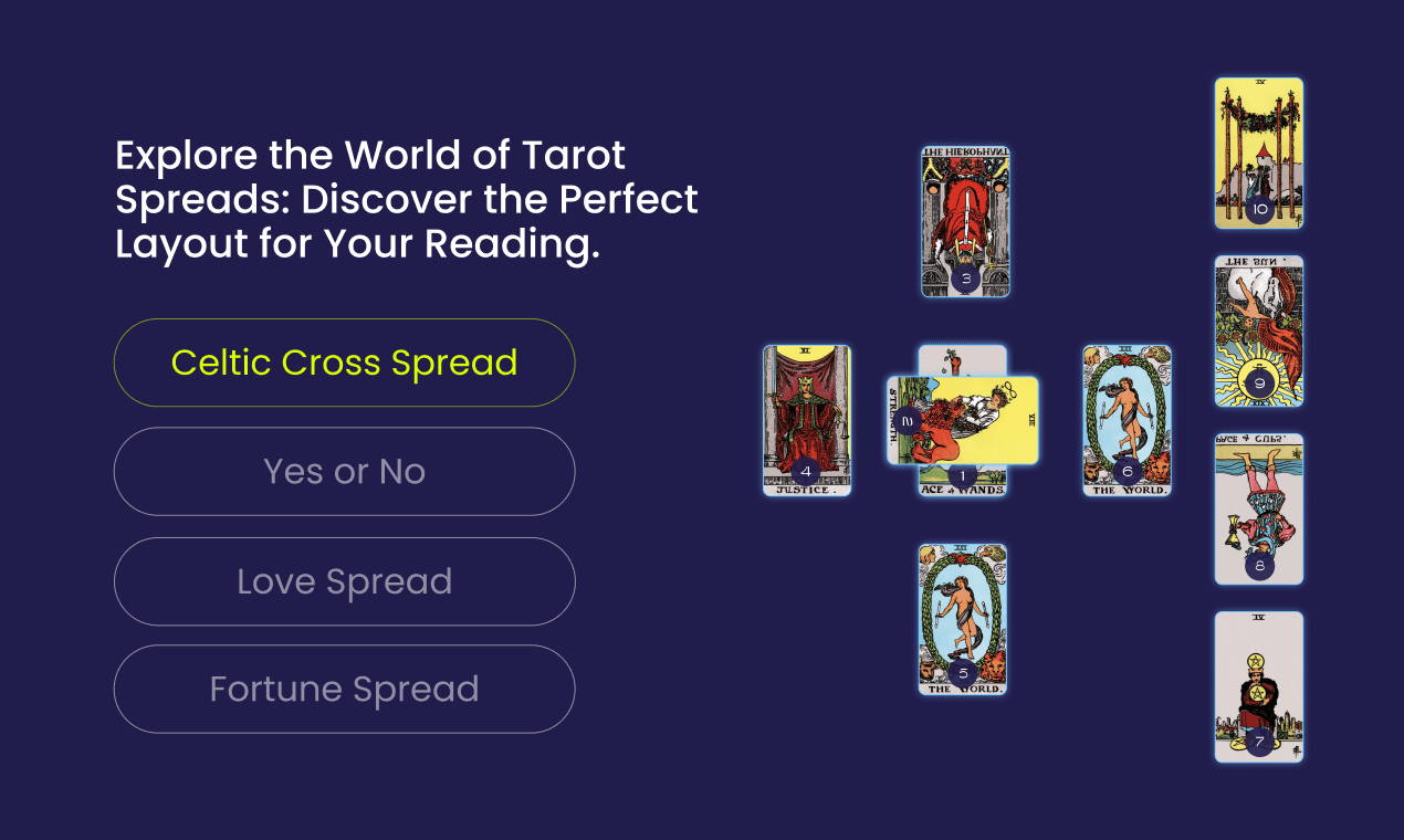 AI Tarot Nova
