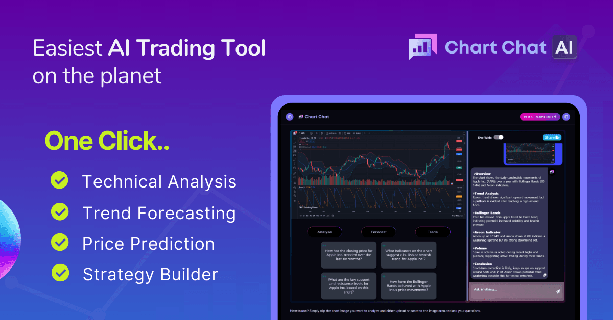 ChartChat AI