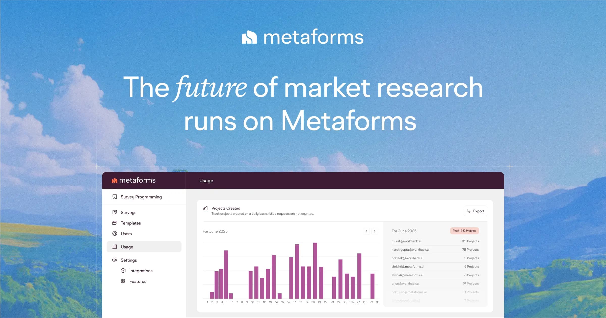 Metaforms