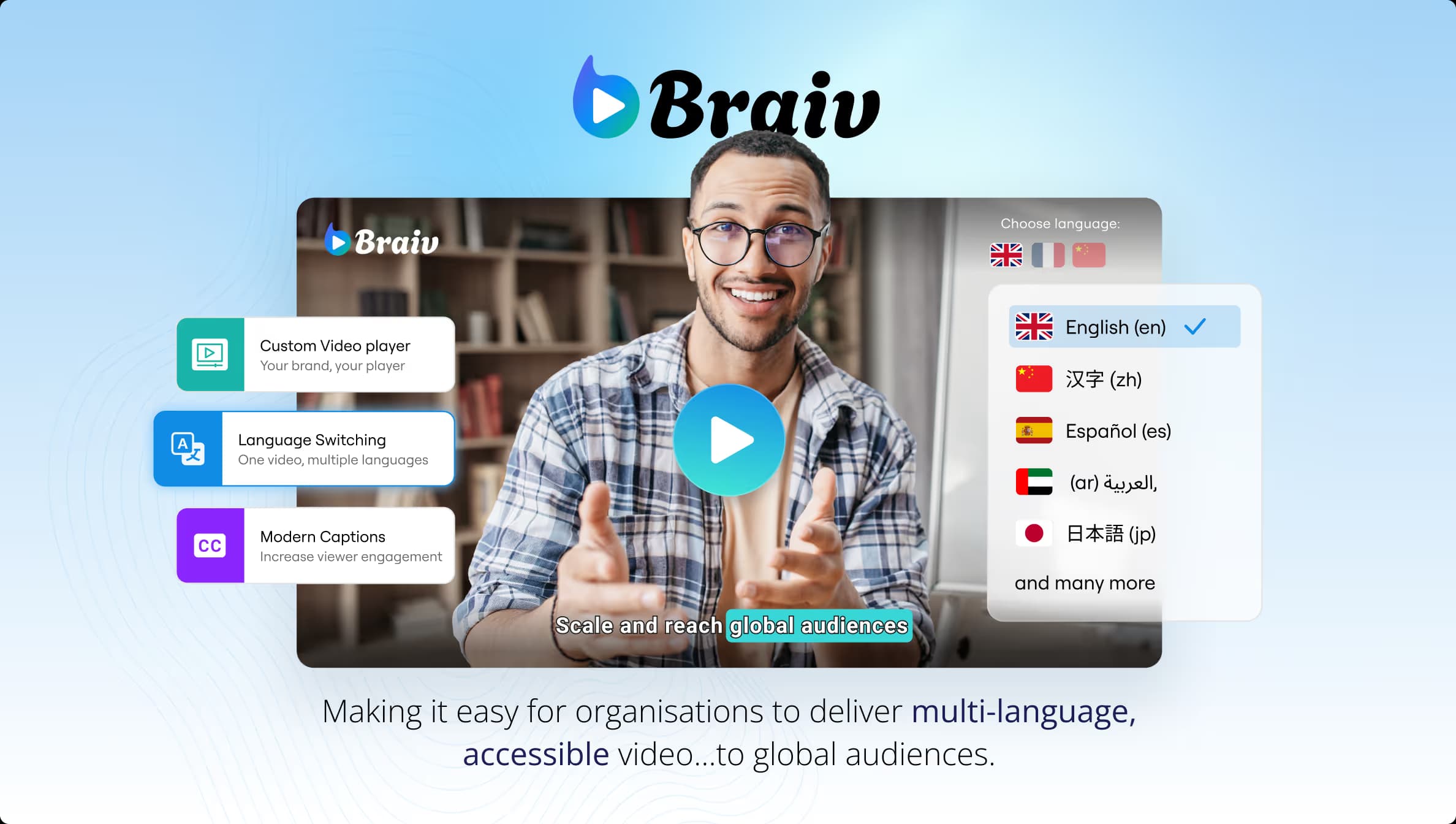 Braiv
