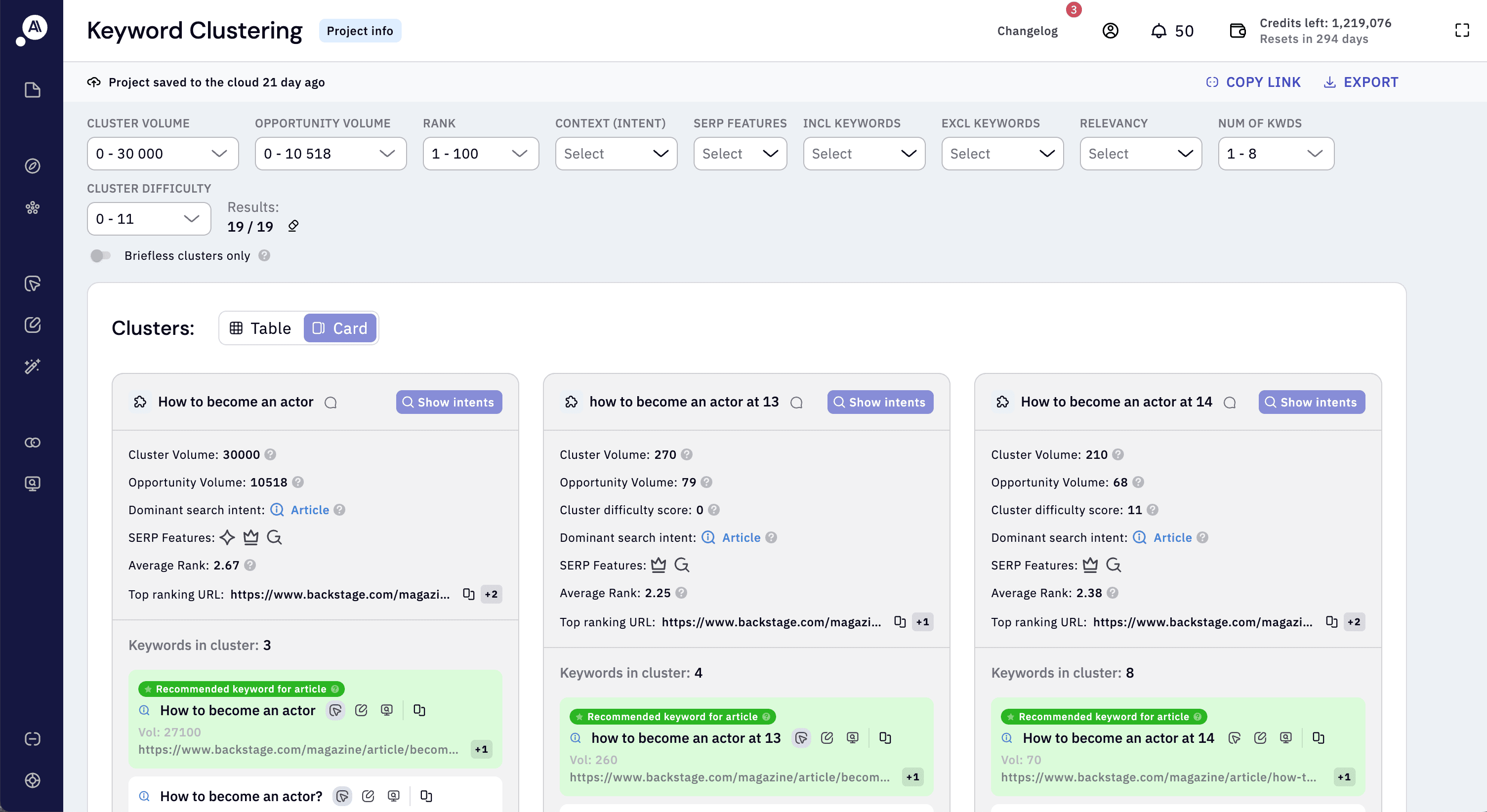 Keyword Insights