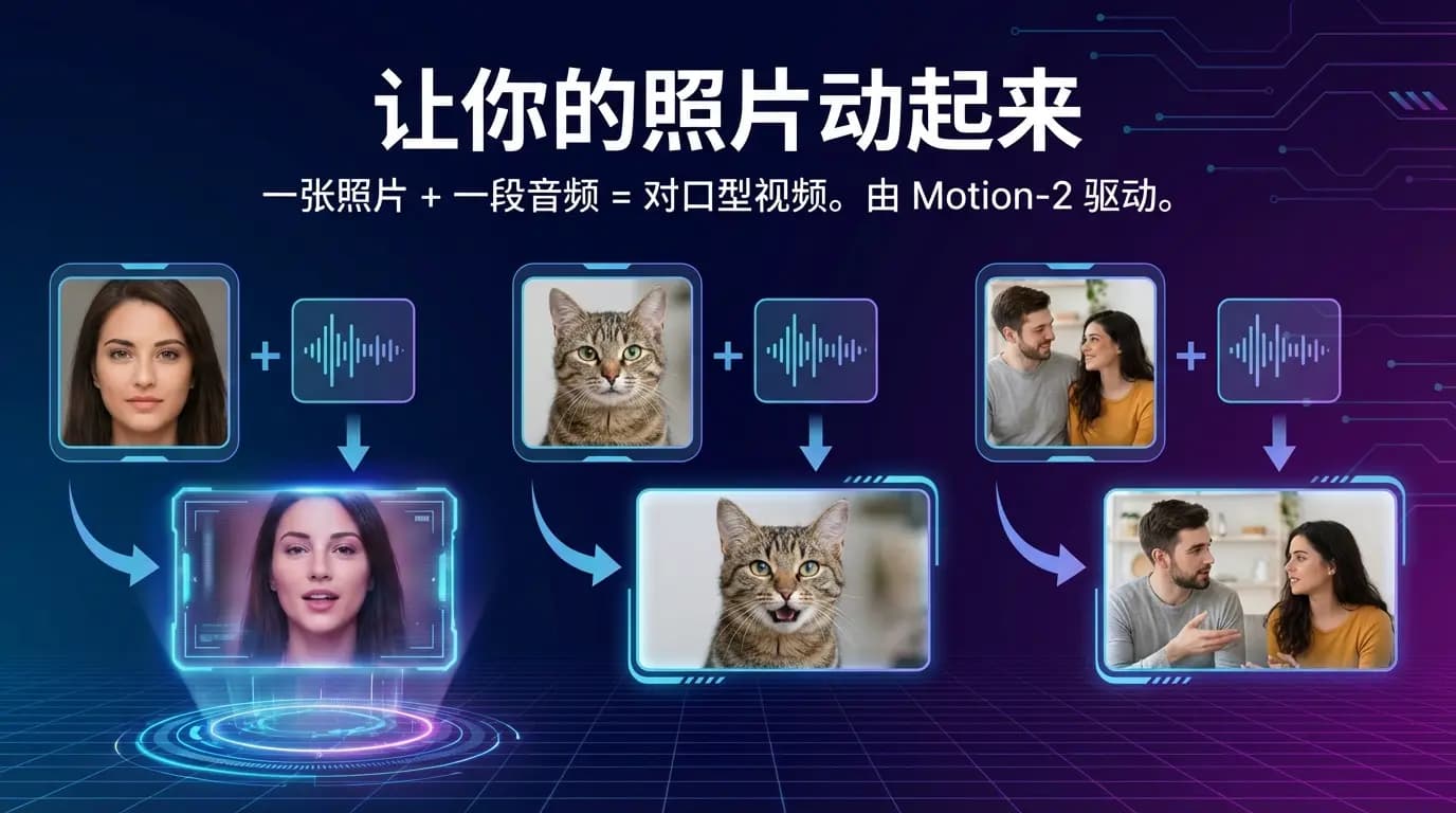 截图 1