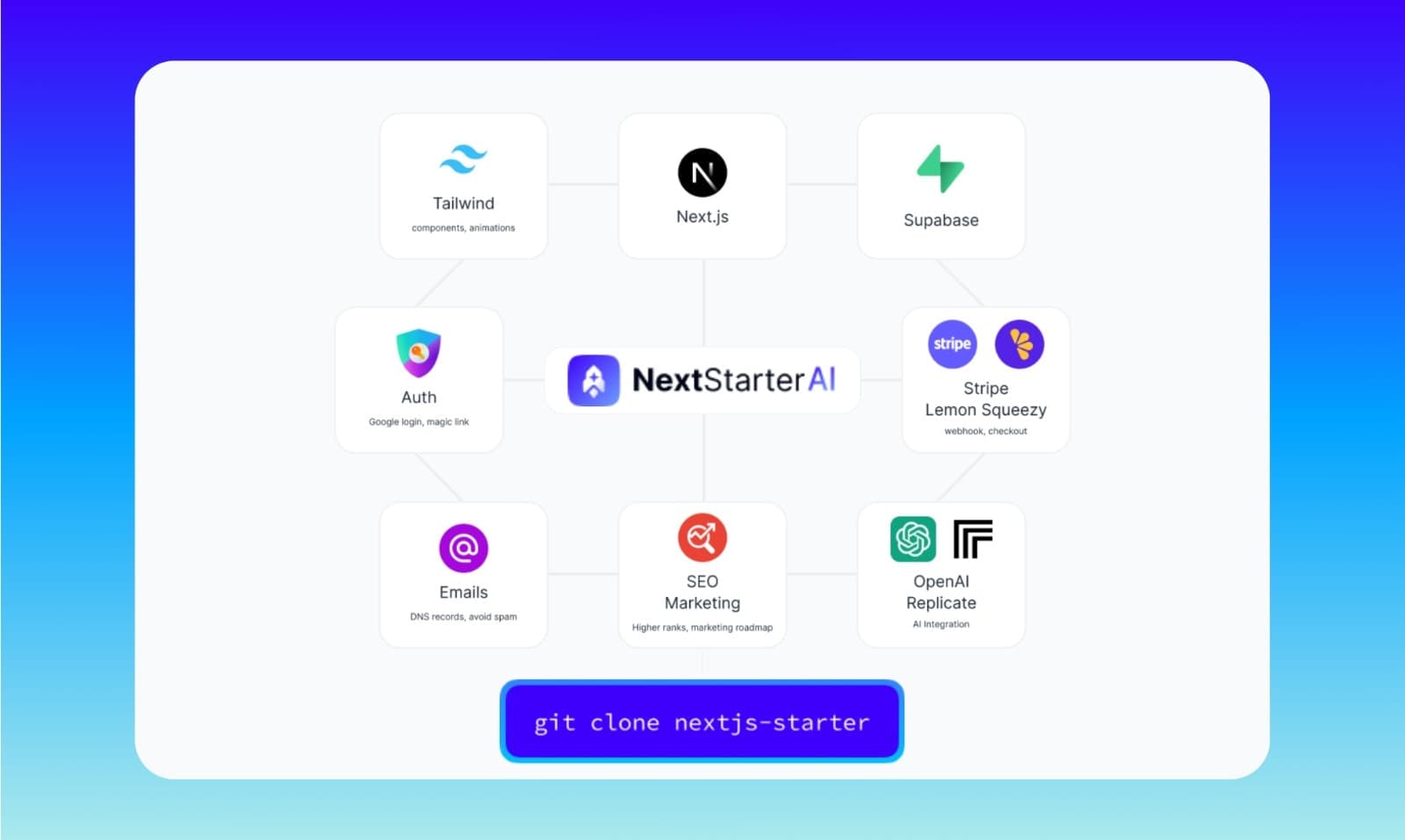 NextStarterAI